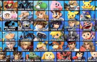 Easiest Way To Unlock All Characters In Smash Bros Ultimate